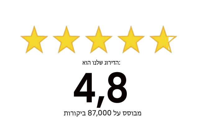 [ביקורות לקוחות]